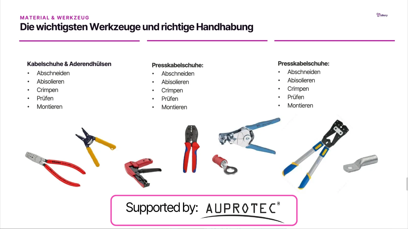 Die wichtigsten Werkzeuge und ihre Handhabung: Abschneiden, Abisolieren, Crimpen, Prüfen, Montieren