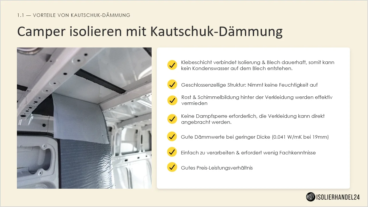 Vollflächig verklebt: So entsteht kein Kondenswasser auf dem Blech