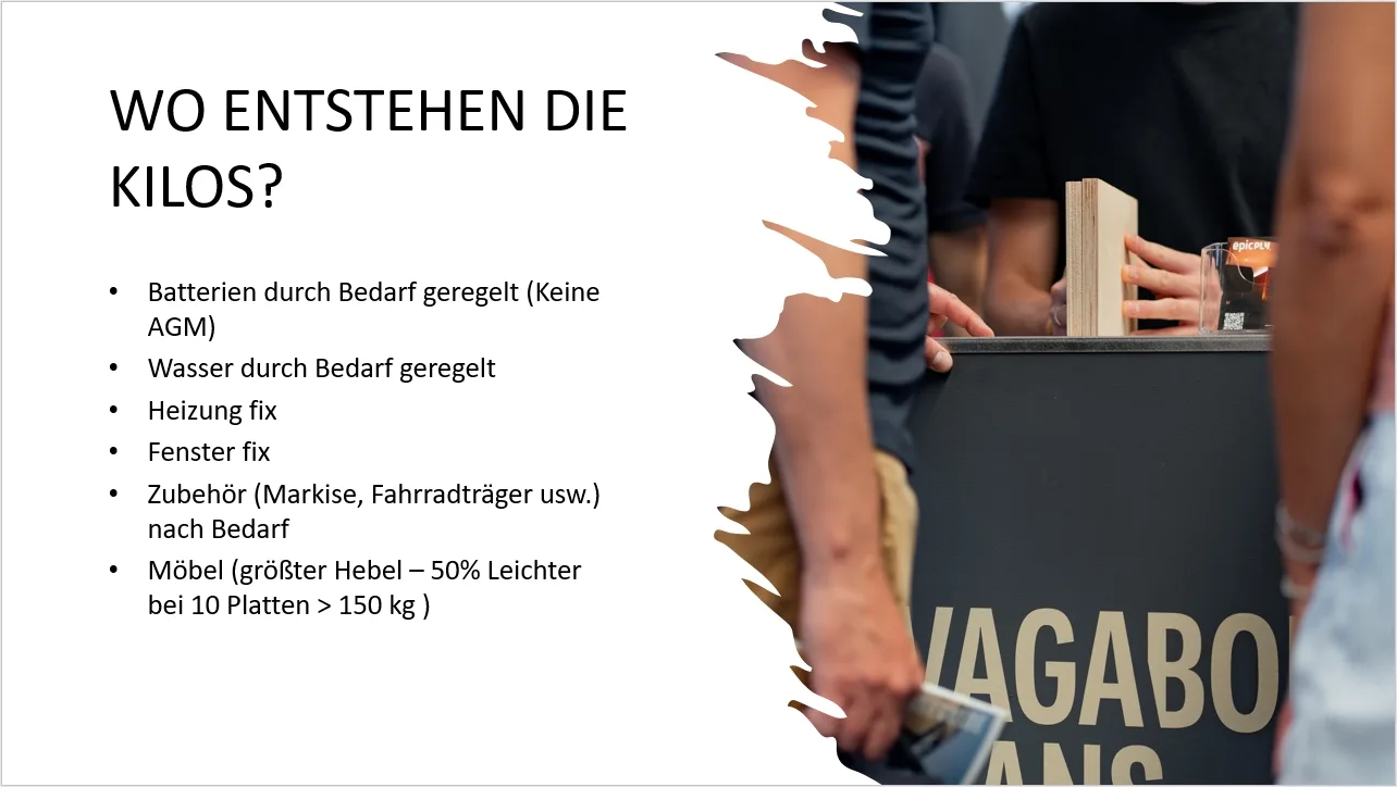 Die größten Gewichtstreiber — Möbel sind der Hebel: 10 Platten Birke wiegen über 150 kg