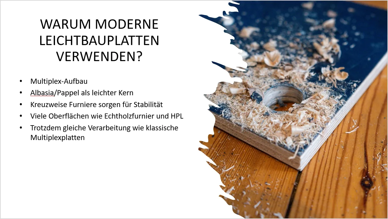 Leichtbauplatten: leichter Kern, kreuzweise Furniere, gewohnte Verarbeitung